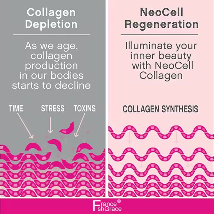 نيوسيل مسحوق بيبتيدات الكولاجين 200جرام NeoCell Super Collagen Peptides