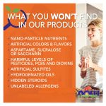 NOW Foods Berberine Glucose Support