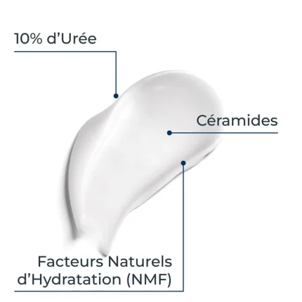 Eucerin UreaRepair PLUS 10% Urea Lotion لوشن يوسرين يوريا ريبير بلس 10% لترطيب البشرة الجافة جدًا 400مل