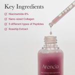 arencia Serum Gift Set (Holy Hyssop Serum 30ml & Red Smoothie Serum 30ml)