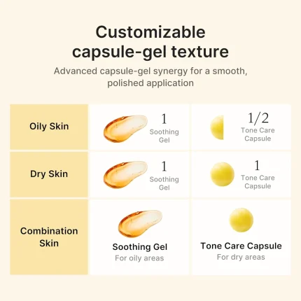 ميديكوب كريم كبسولات بالكوجيك أسيد والكركم لتفتيح وتوحيد لون البشرة 53 جم Medicube Kojic Acid Turmeric Vita Capsule Cream 53g